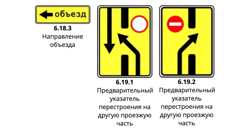 Информационные знаки