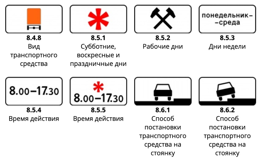 Знаки дополнительной информации